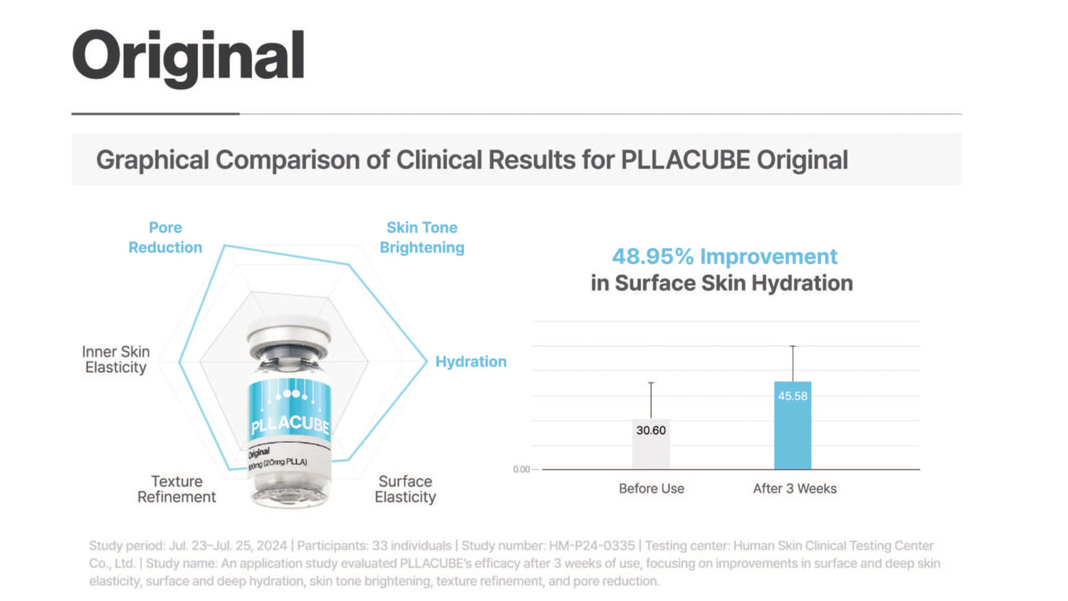 Derma Essence Canada Ltd.